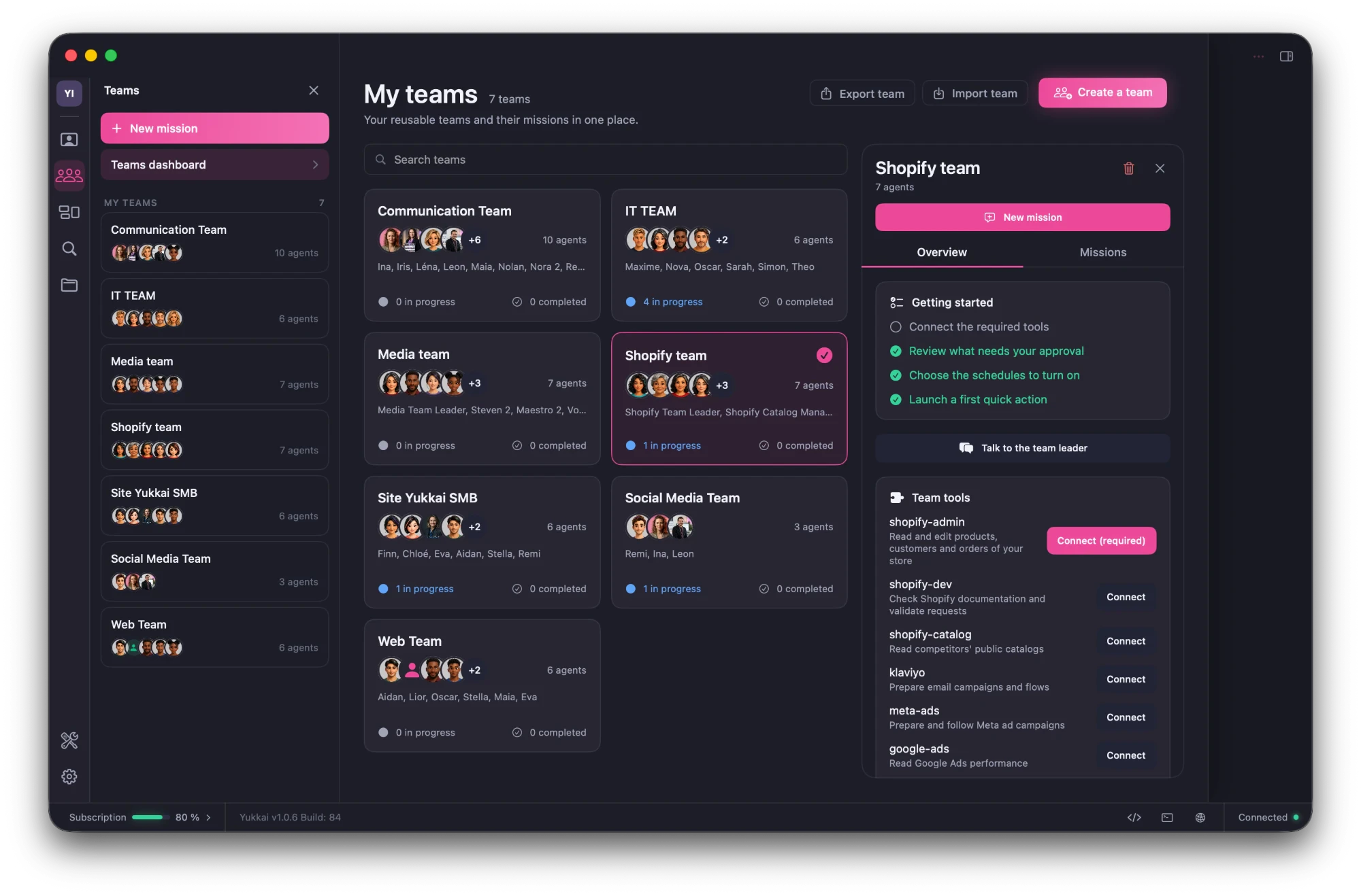 The My teams page with the Shopify team selected