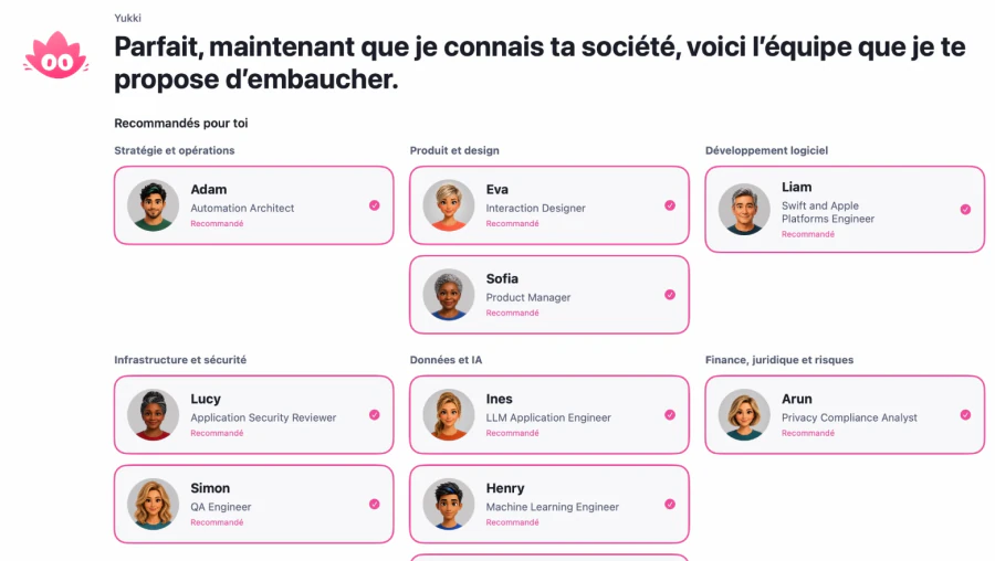 Yukki propose l'équipe à embaucher, agents rangés par métier